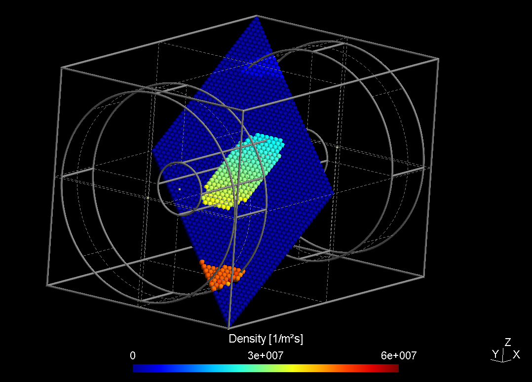 Figure 3.1: Example of an oblique cut plane