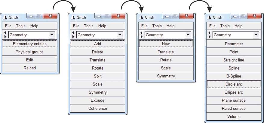 Figure 5.4: GMSH menu sequence for selecting circle arcs