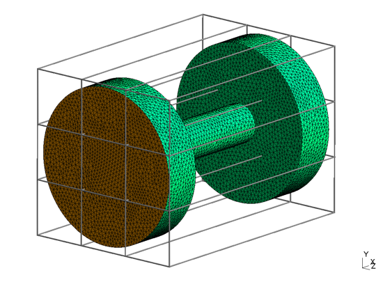 Figure 5.12: Possible segmentation of the gas flow model into 9 segments